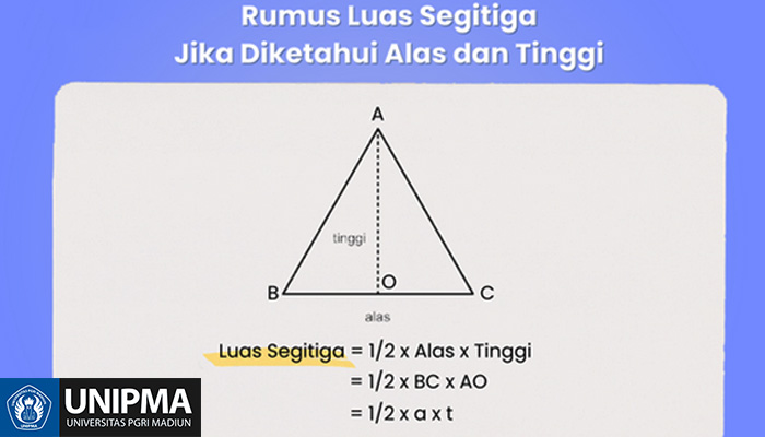 Rumus Keliling Segitiga Lengkap