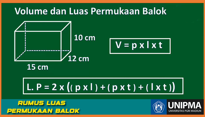 Rumus Luas Permukaan Balok dan Contoh Soalnya Gampang