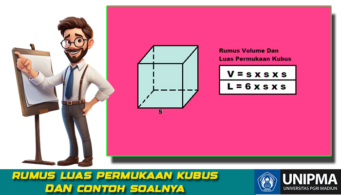 Rumus Luas Permukaan Kubus Beserta Penyelesaian nya