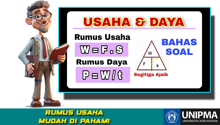 Rumus Usaha Beserta Contoh Soal dan Pembahasannya Gampang